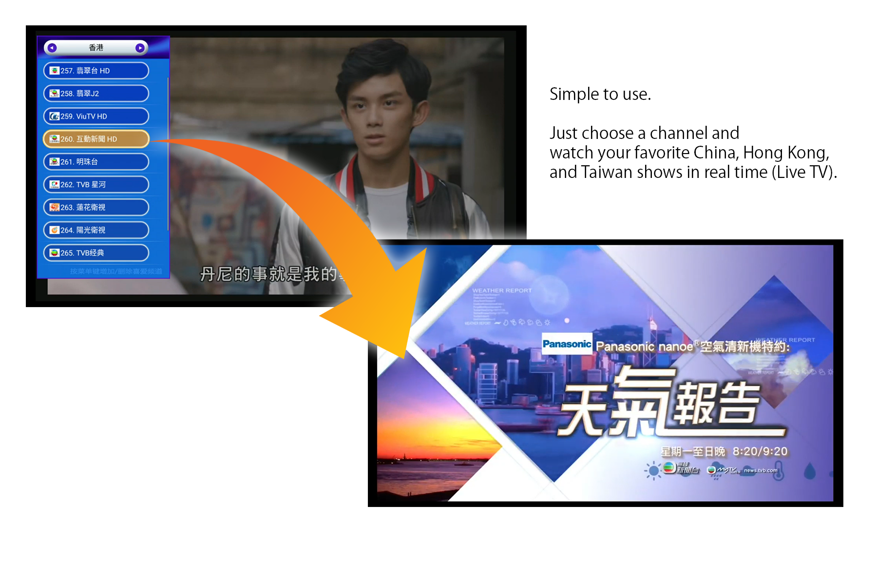 Taiwan live TV Channels